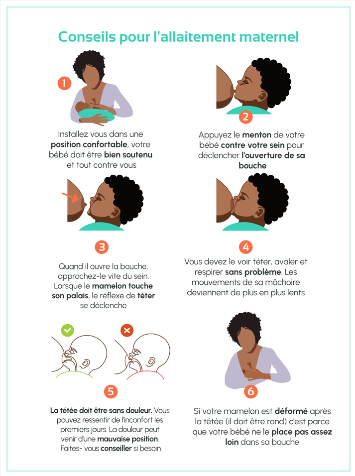 Stimuler la lactation pour l'allaitement : nos conseils et astuces