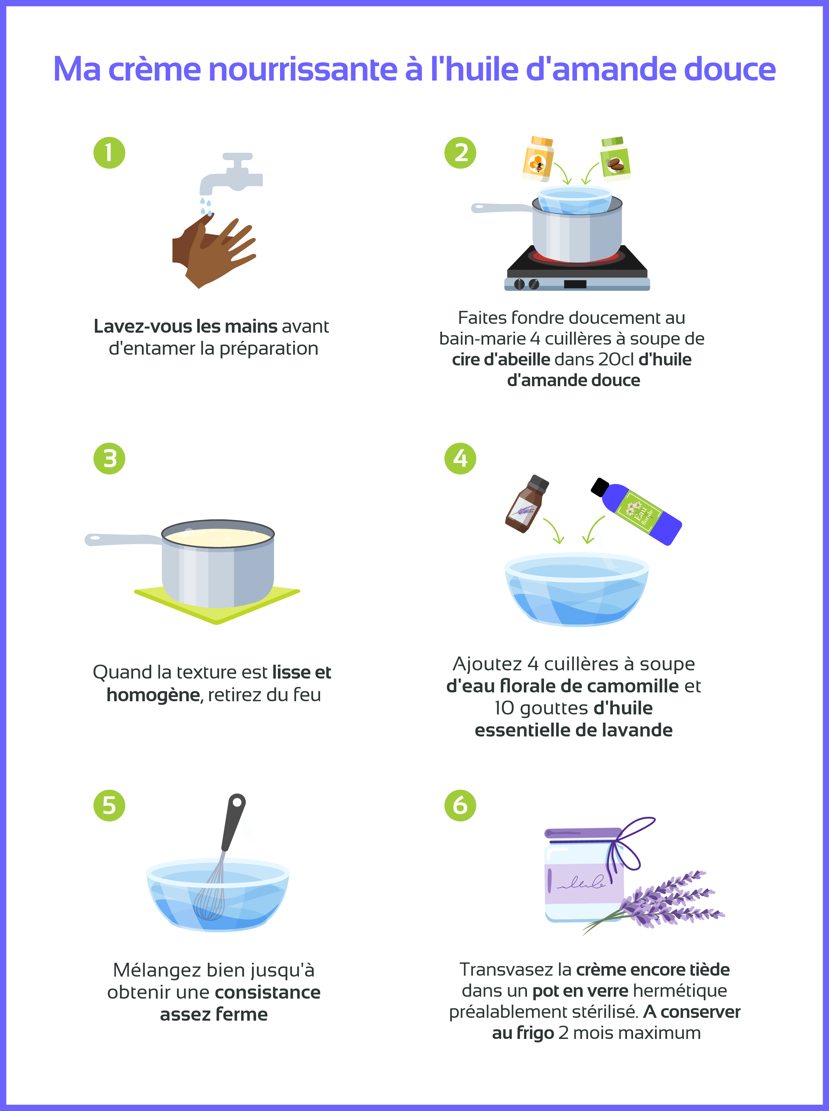 11 façons d'utiliser l'huile d'amande douce